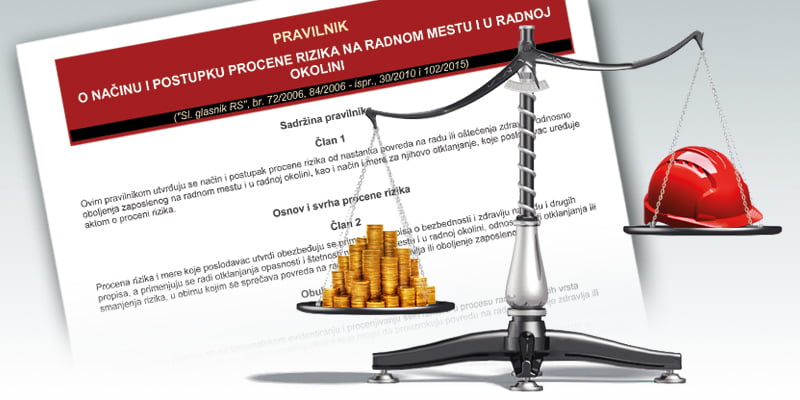 akt o proceni rizika